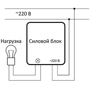 Схема подключения