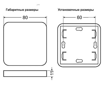 размеры