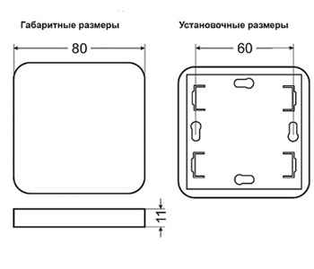 размеры
